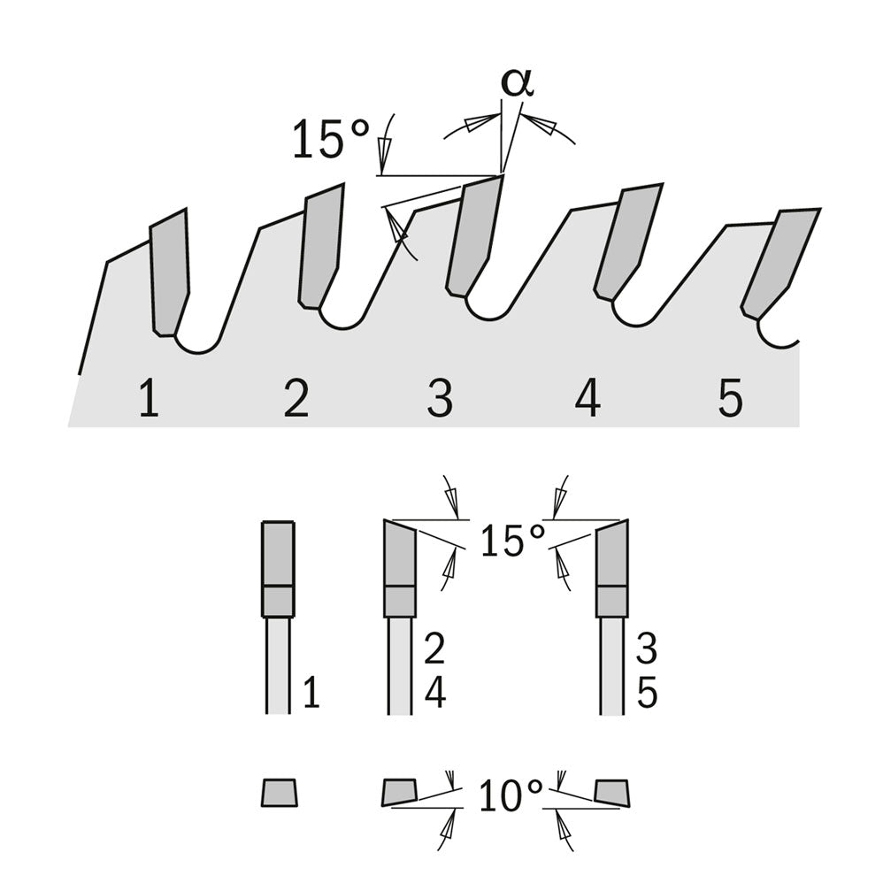 Sågklinga 250mm x 3,2mm x 30mm Z80 TFW
