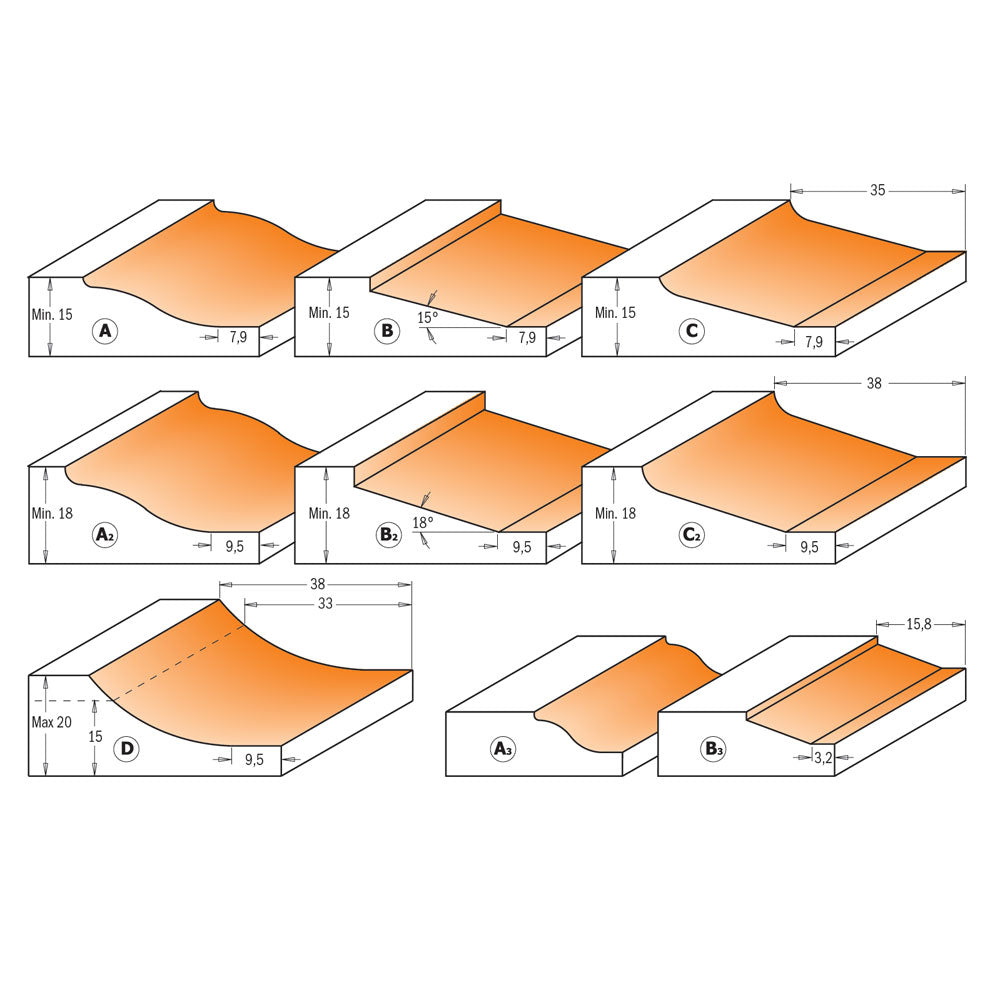 Frisfräs 82,5mm x 15mm | Profil C | 12mm skaft